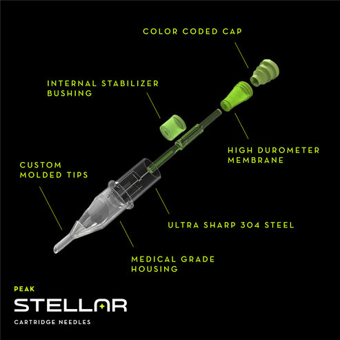 Stellar Cartridges
