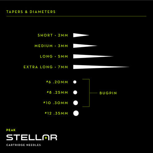 Stellar Cartridges