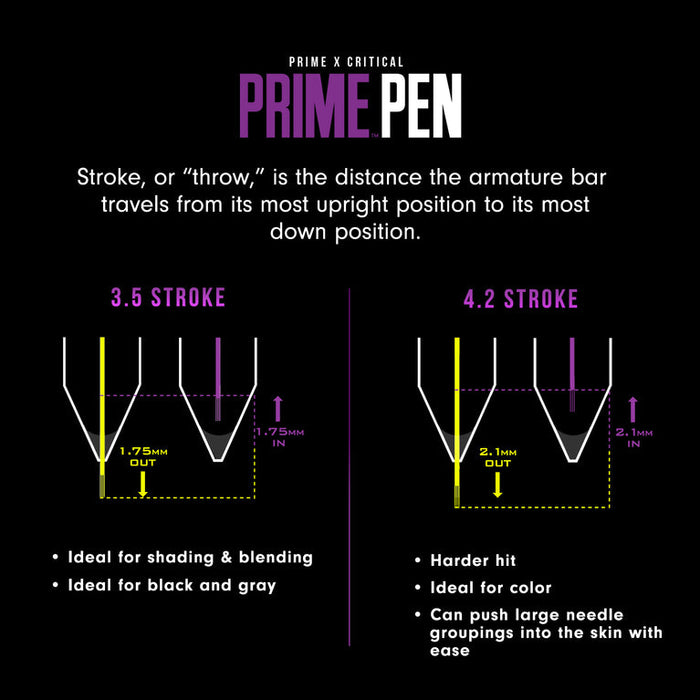 Prime X Critical Prime Pen